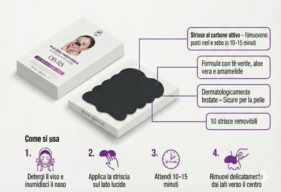 Pulizia Profonda Anti Punti Neri - Strisce Naso Carbone Attivo